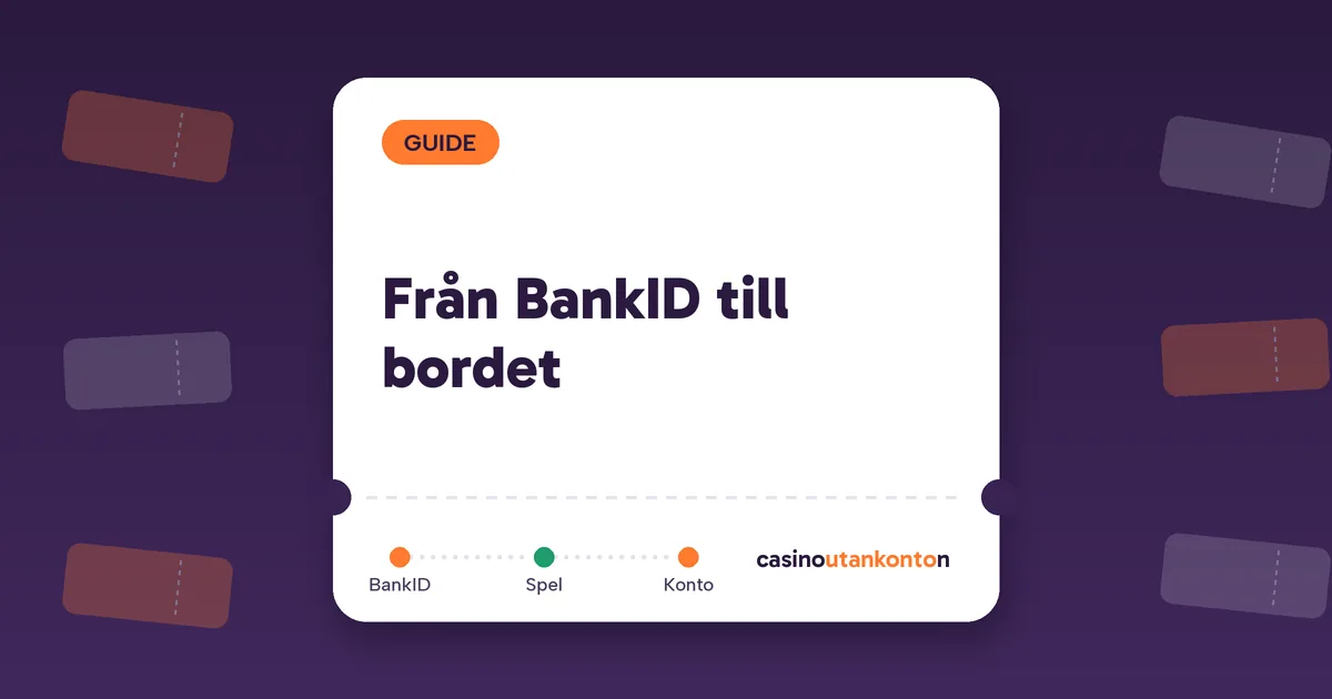 Från BankID till bordet